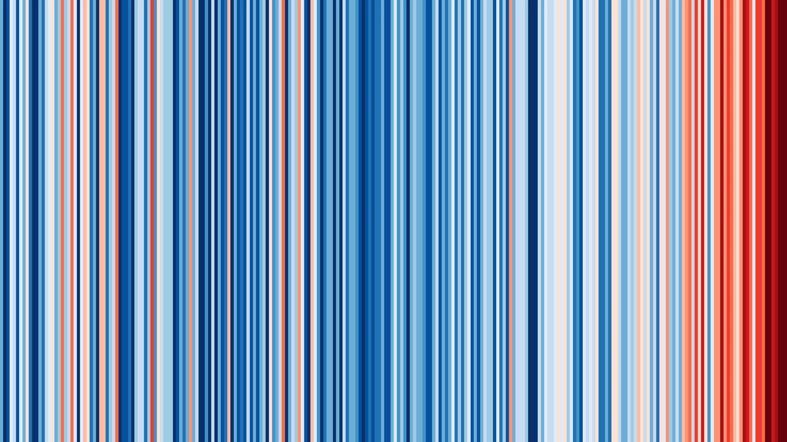Warming Stripes for Vienna from 1775-2020. Image: Professor Ed Hawkins.