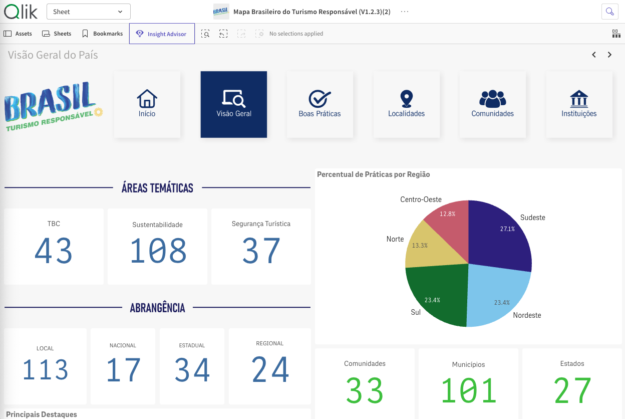 Brazilian Responsible Tourism Map