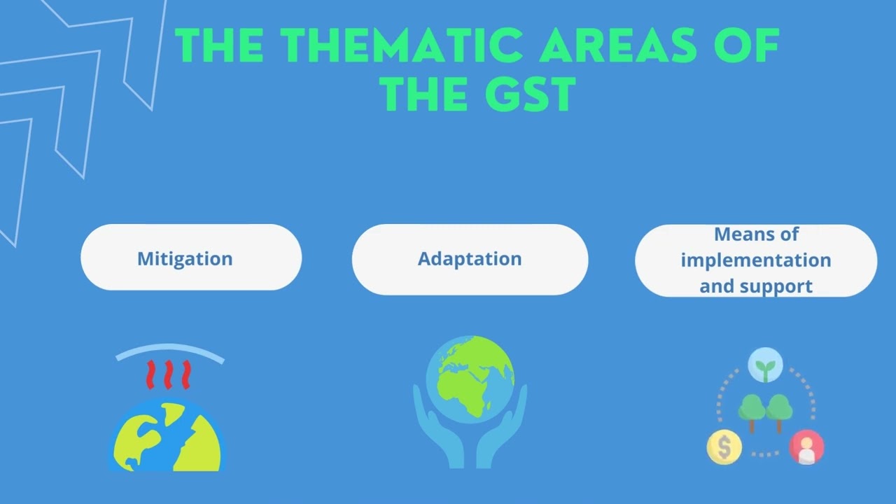 Read the UN Climate Change High-Level Champions’ submission to the Global Stocktake. 