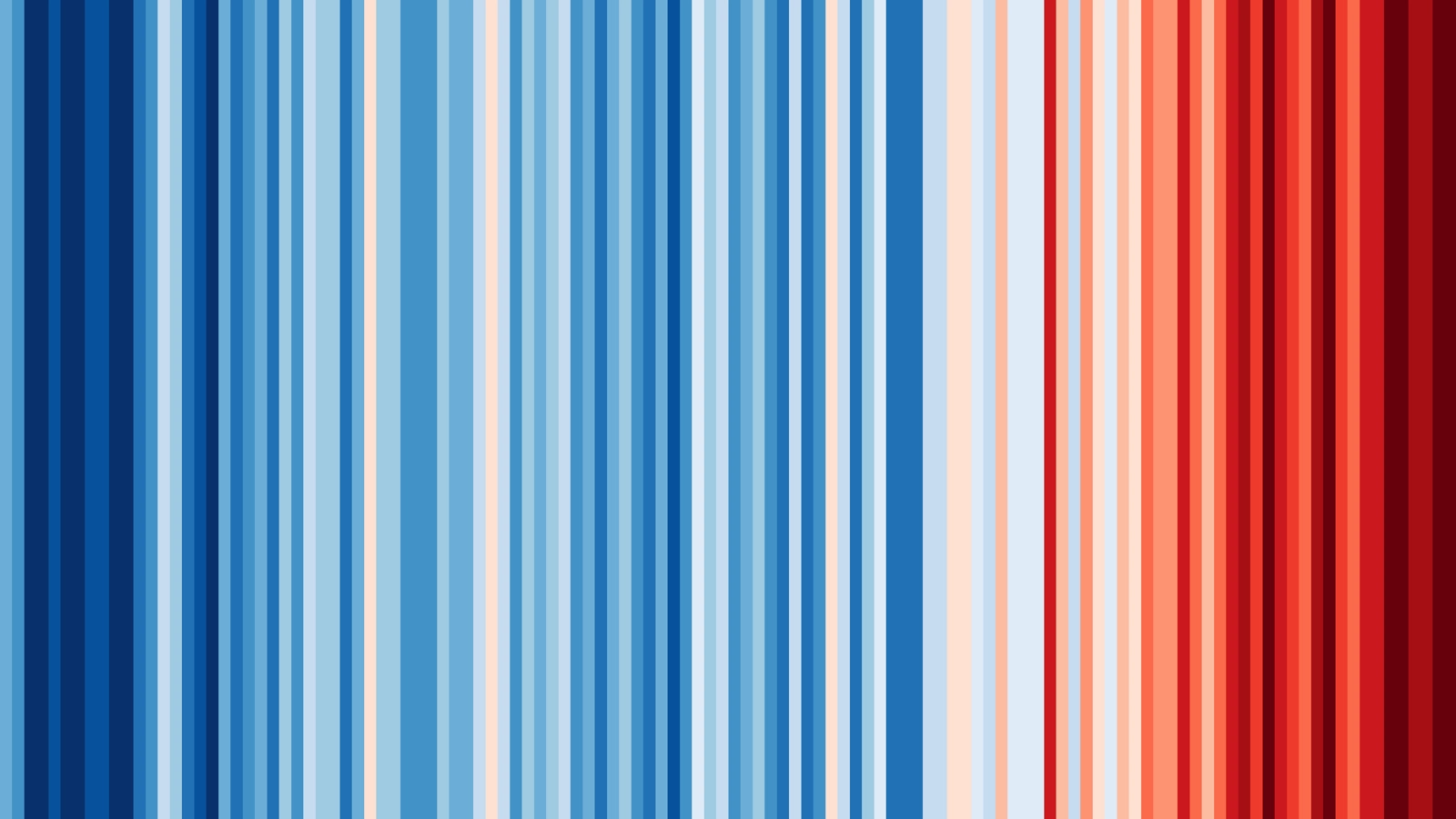 Warming Stripes for Africa from 1901-2020. Image: Professor Ed Hawkins.